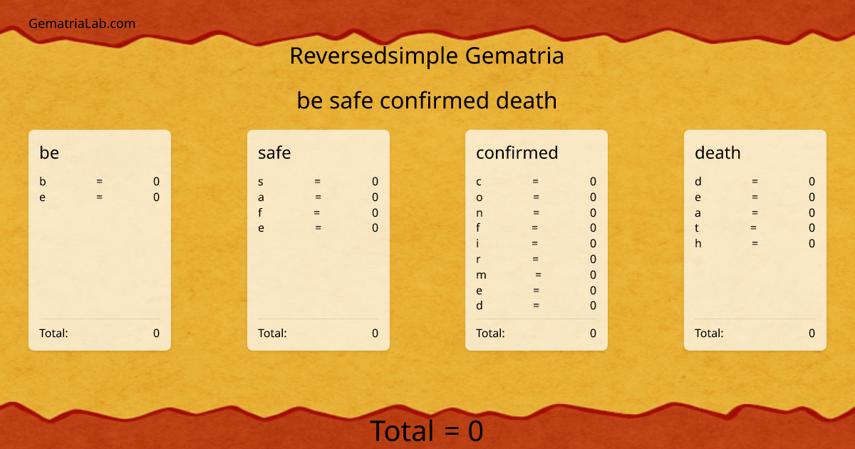 be safe confirmed death in reversedsimple Gematria